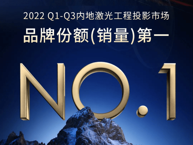 光峰科技双料冠军,拿下2022年中国工程、商教激光投影市场双第一