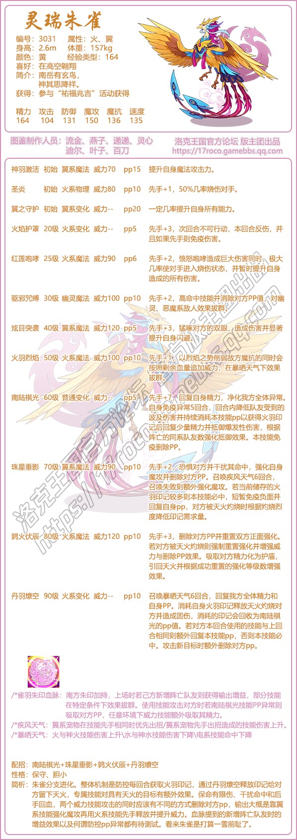 洛克王国宠物：灵瑞墨雀