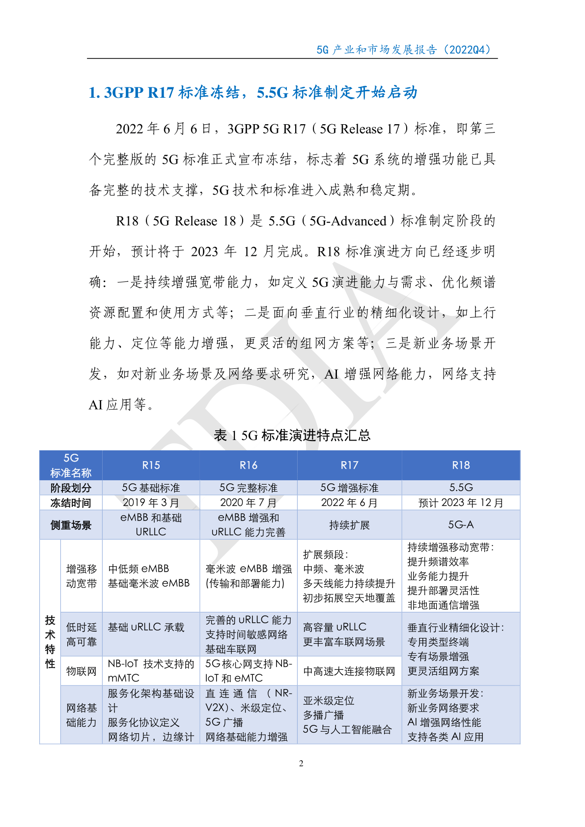 2022年第四时度5G财产和市场开展陈述(附下载)