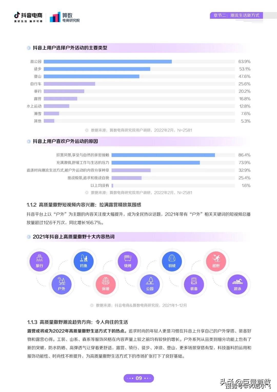 2023年抖音電商十大潮流生活趨勢報告_內容_話題_年輕人