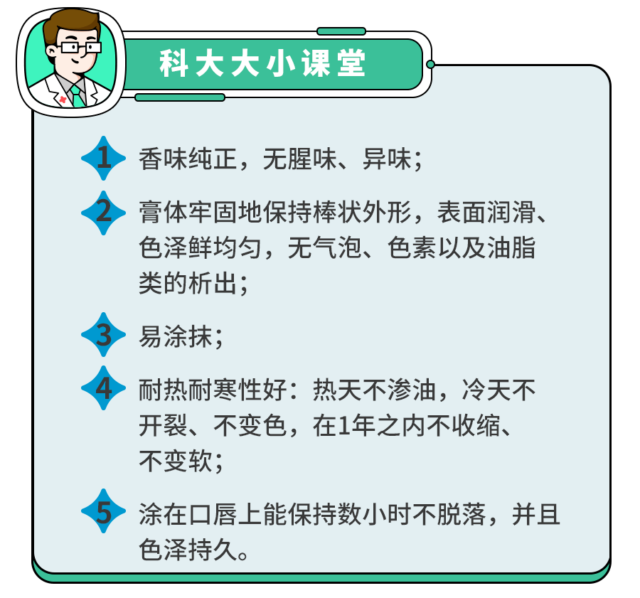 急性唇炎是什么原因引起的 如何预防？