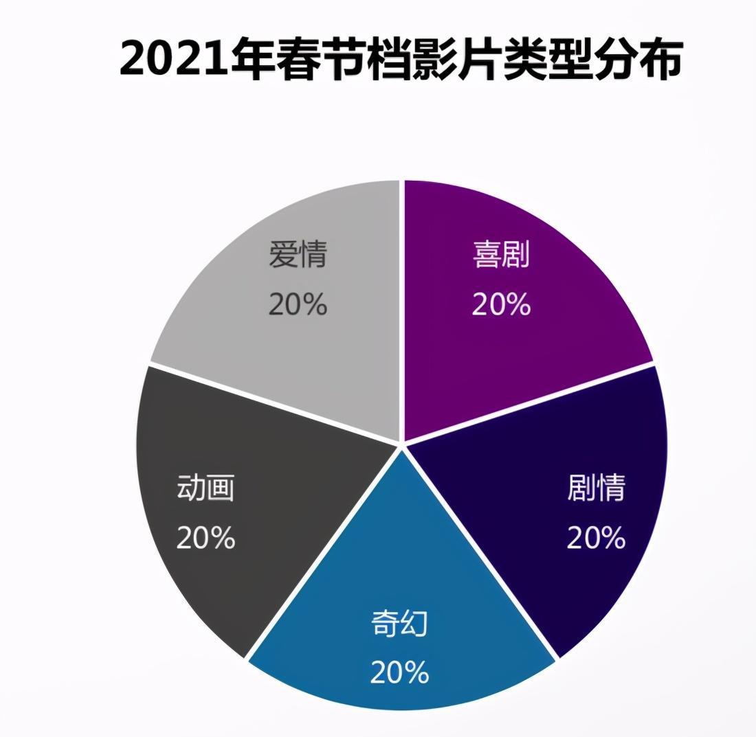 灿烂人生演员表图片