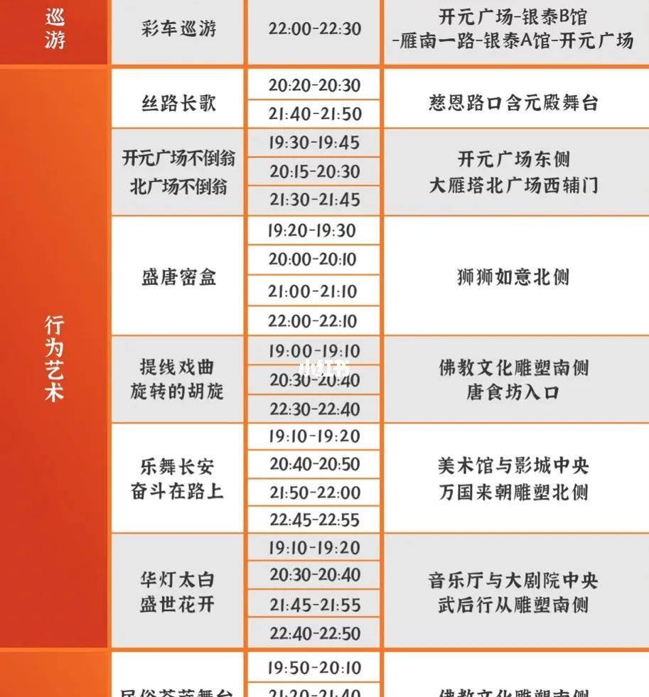 大年初一,40万人次游客涌入大唐不夜城,导致景区几乎"瘫痪"_表演_演出