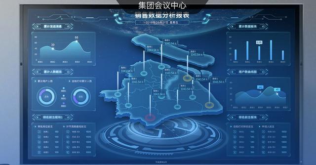 原创
            知乎最高赞回答！零代码基础，把报表做出科技感是什么体验？插图6