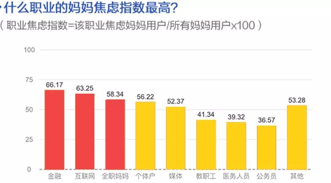 40岁女硕士求职被辱骂事件：我看到了当代女性，最悲哀的一面