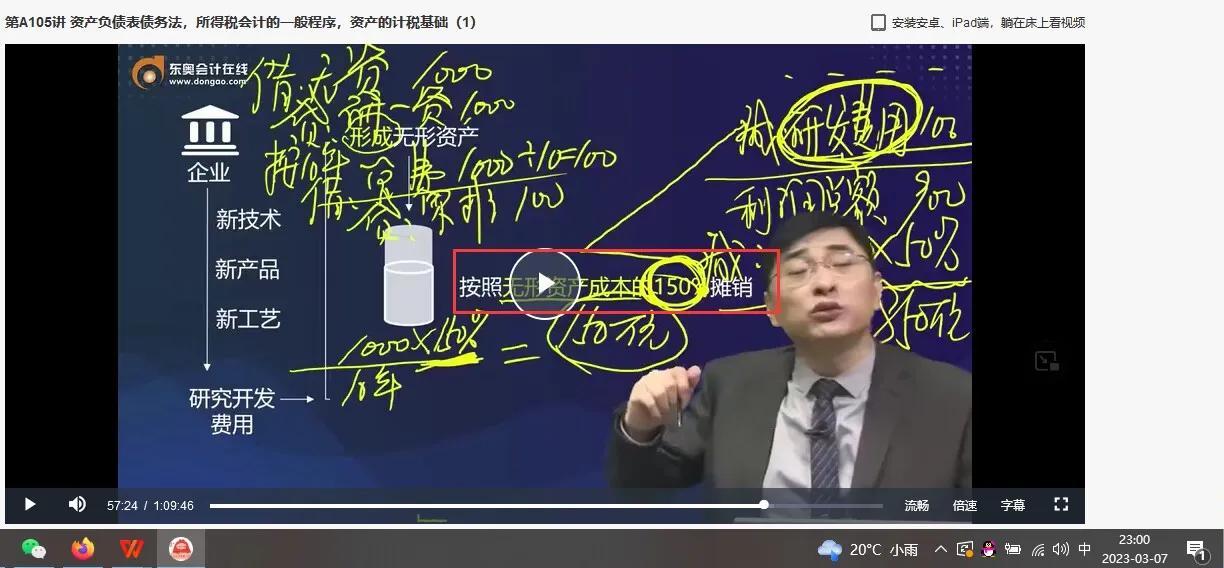 研发费用下的不确认递延所得税资产！～cpa管帐