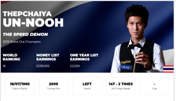 2023年斯诺克6-红世锦赛亚军-塔猜亚·乌诺_丁俊晖_赛季_职业