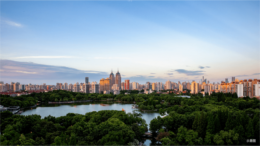 前灘體育公園,前灘休閒公園,前灘友城公園,上海世博文化公園,後灘公園