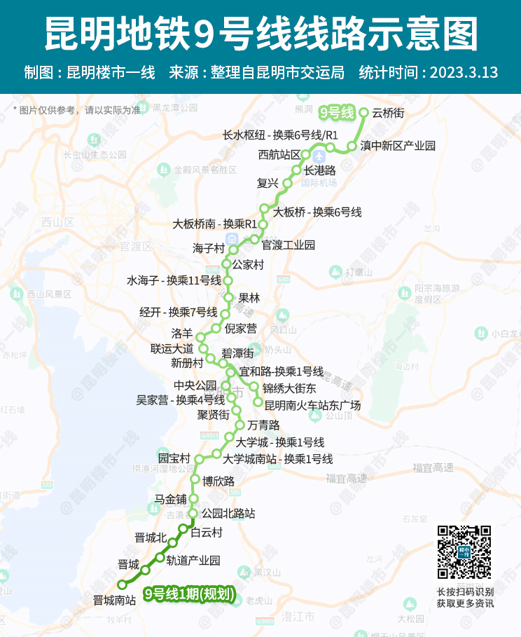 昆明7,8,9号线力争今年获批,动工不远了