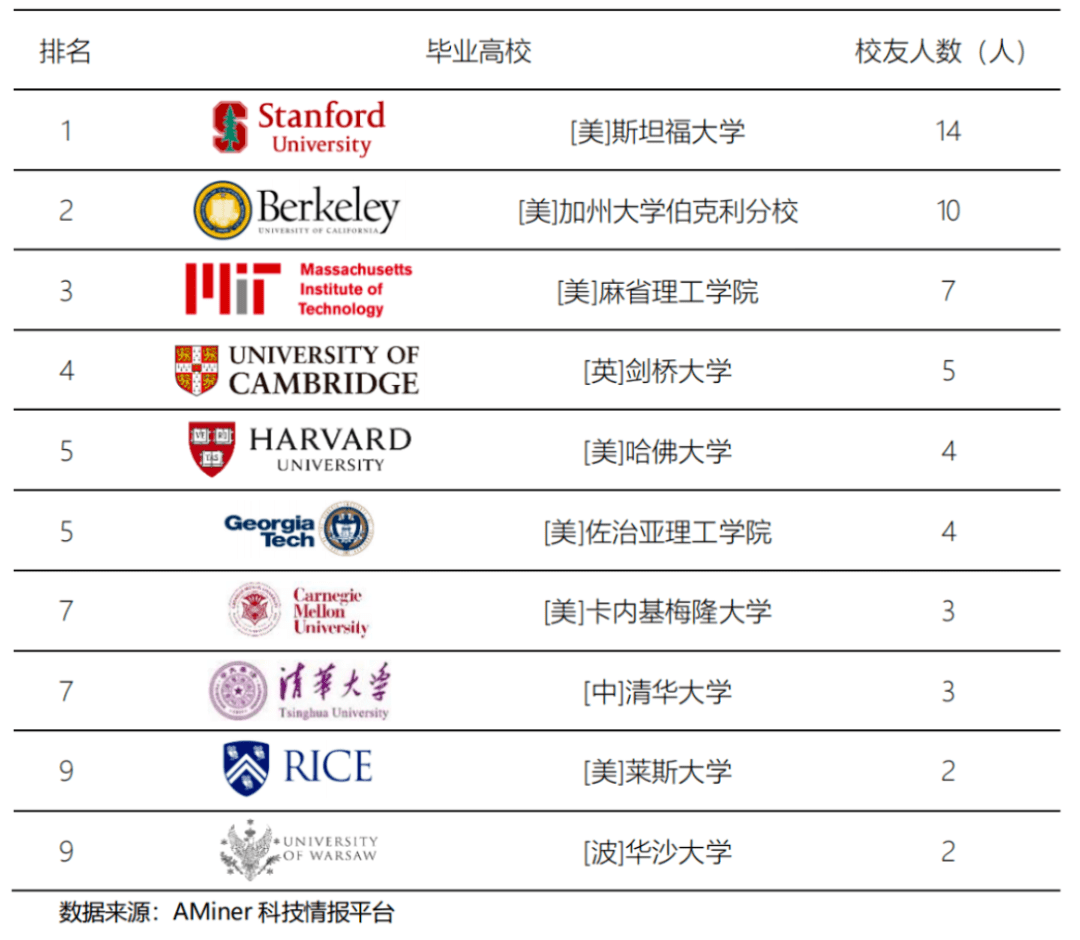 卡内基梅隆计算机_计算机卡内基梅隆大学_卡内基梅隆计算机系