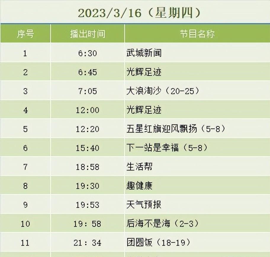 五城综艺电视频道下周节目单来了!