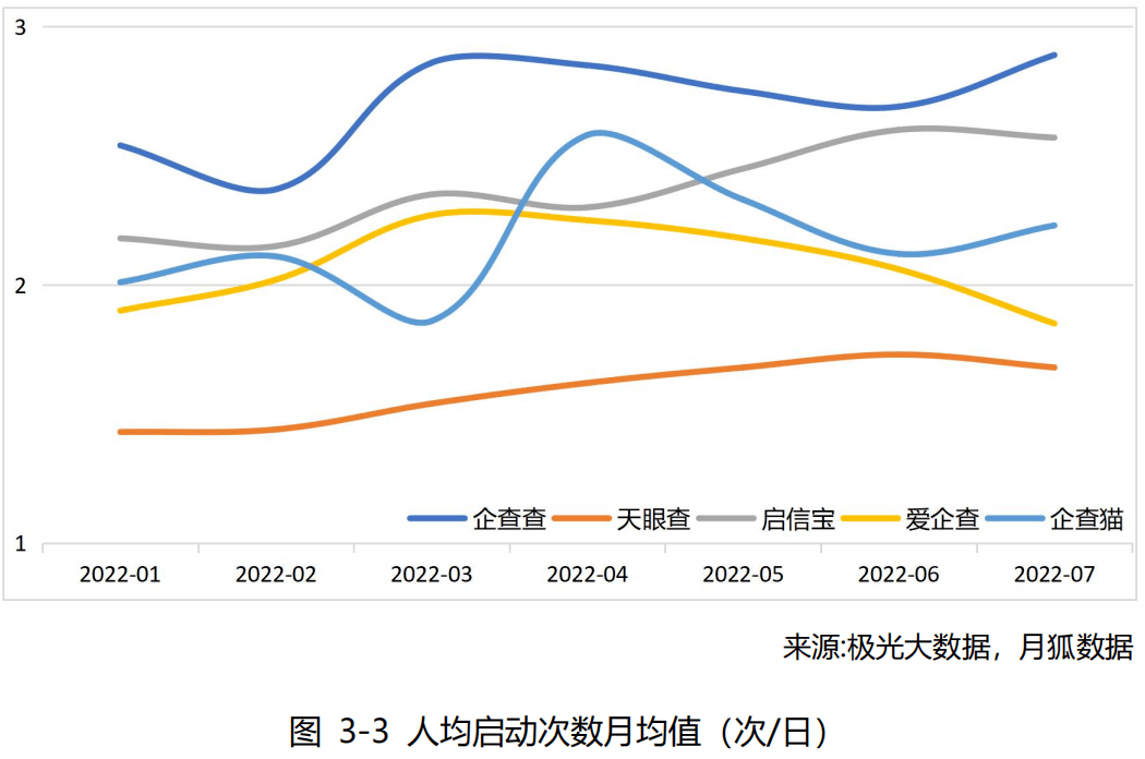 万万没想到（天眼查启信宝企查查爱企查水滴信用电话怎么删除） 第5张