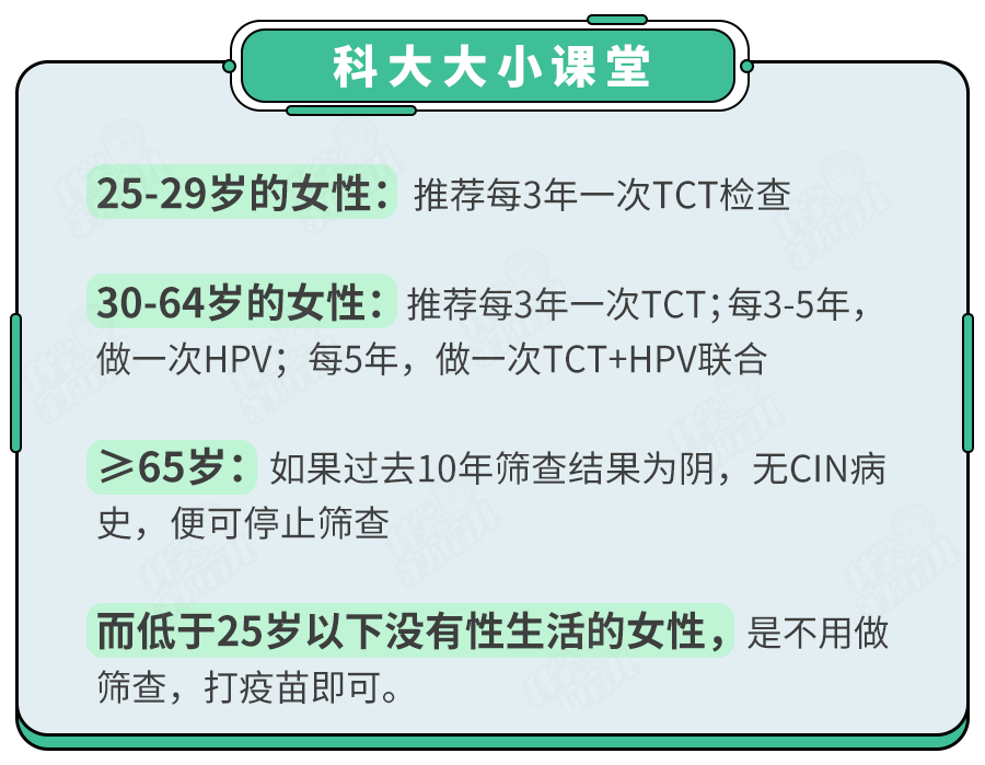 宫颈癌筛查项目和流程有哪些 打了HPV疫苗就可以完全放心了吗？