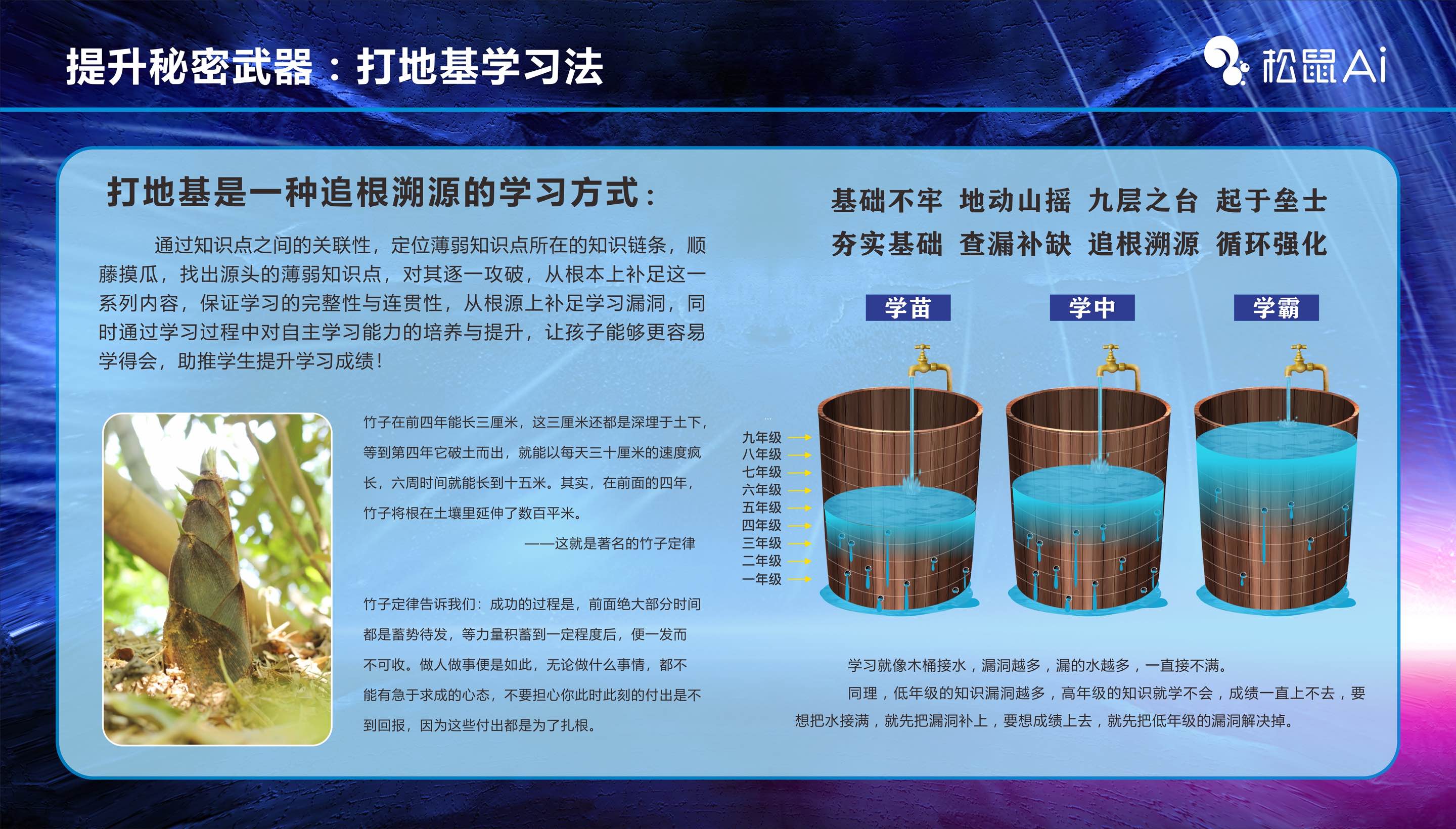 松鼠ai学习机高效提分学习方法_复习_单词_记忆