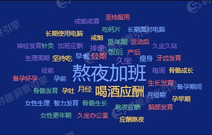 解救爆肝熬夜党,谁在花式掘金?_营销_引擎_产品