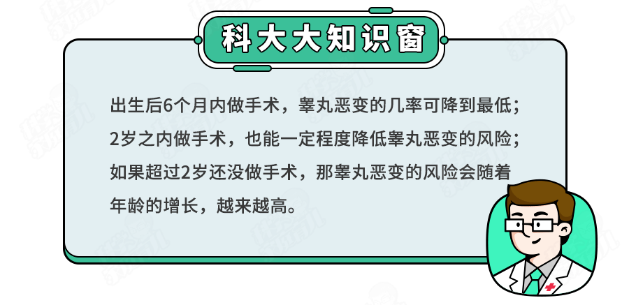 隐睾是如何原因造成的 有哪些常见的一般表现和能治好吗