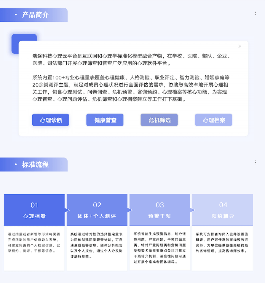 如何在数字时代保护你的心灵健康？