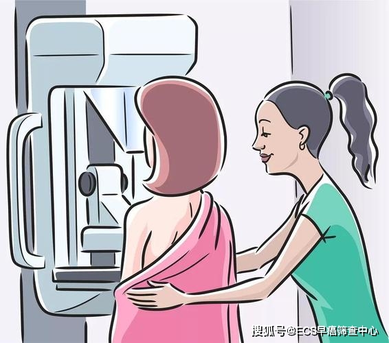 乳腺钼靶检查报告图片