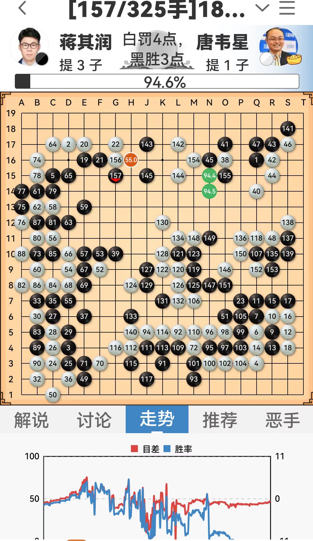弈客围棋