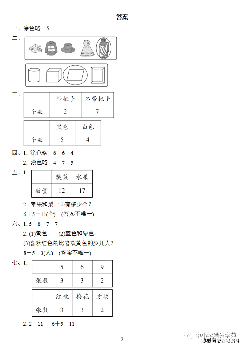 一年级数学下册：第三单位检测卷4套+谜底，典范、全面，可下载！