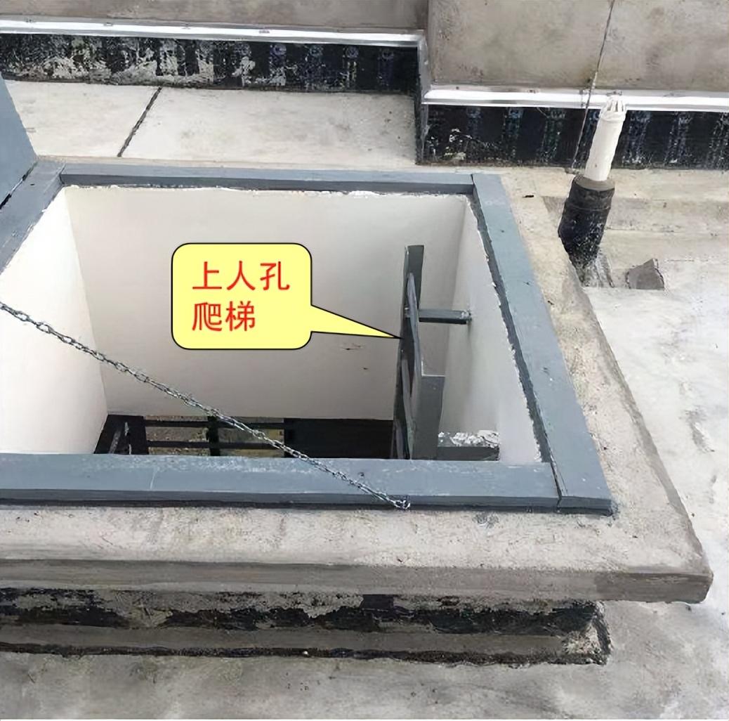 我们上人孔,往往留在某个楼梯间的最后一个休息平台上边,墙上安装了爬