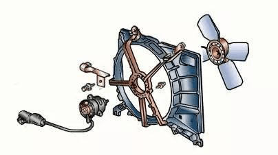 3分鐘讓你明白髮動機冷卻系統工作原理_搜狐汽車_搜狐網