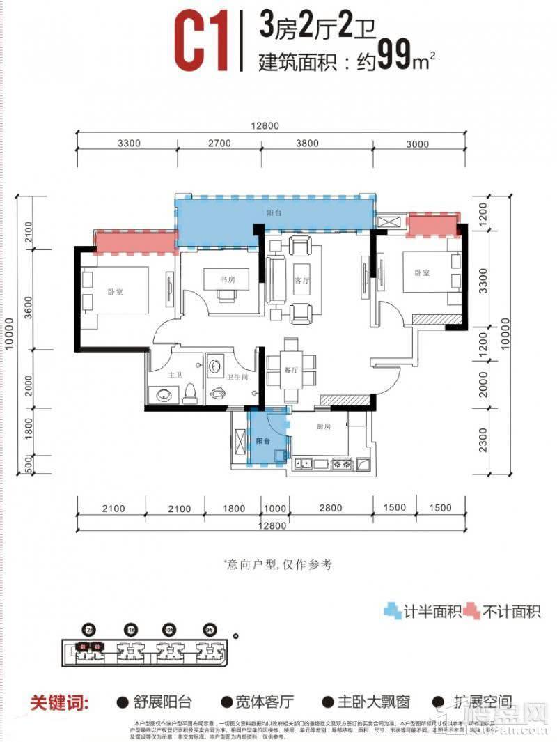 綿陽—【長虹國際城中央公館】最新房價-在售戶型-區位分析_城市核心