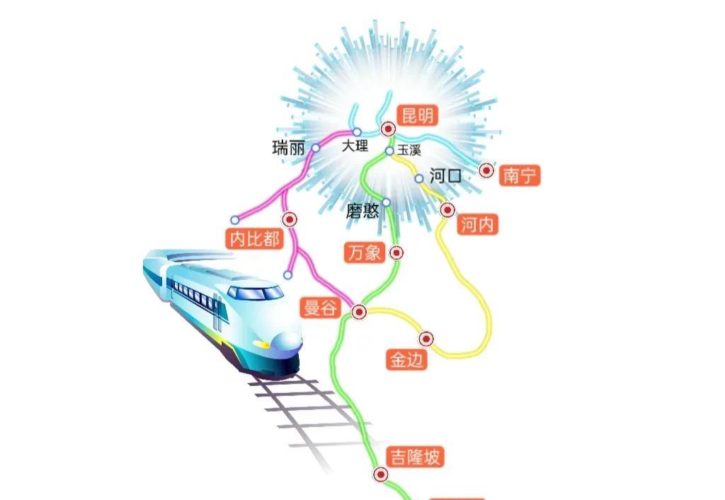 昆明东南亚高铁线路图图片