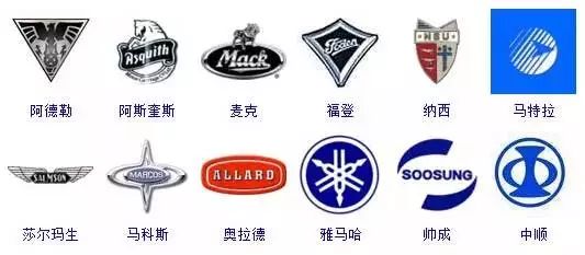 全球车标大全_搜狐汽车_搜狐网