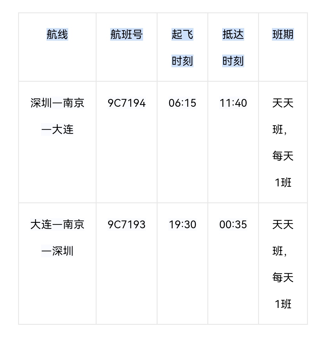 3月26日起,春秋航空恢复深圳=南京=大连航线,往返航班号9c7194/7193