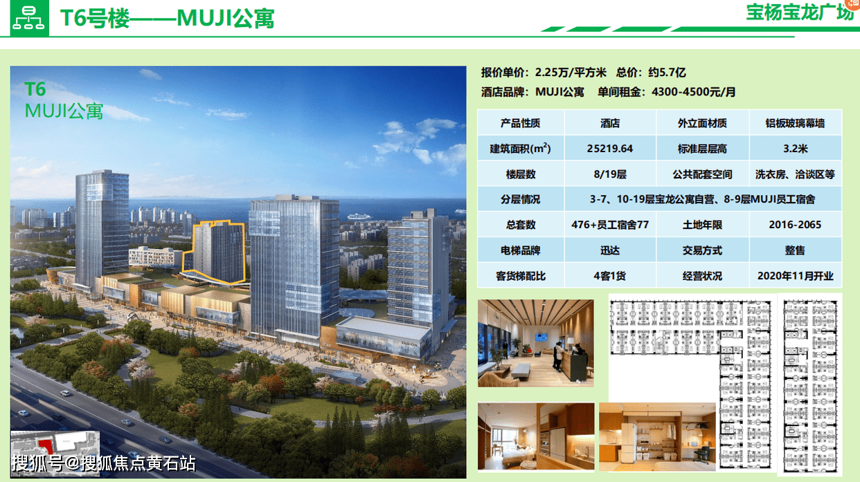 搜狐焦点黄石站