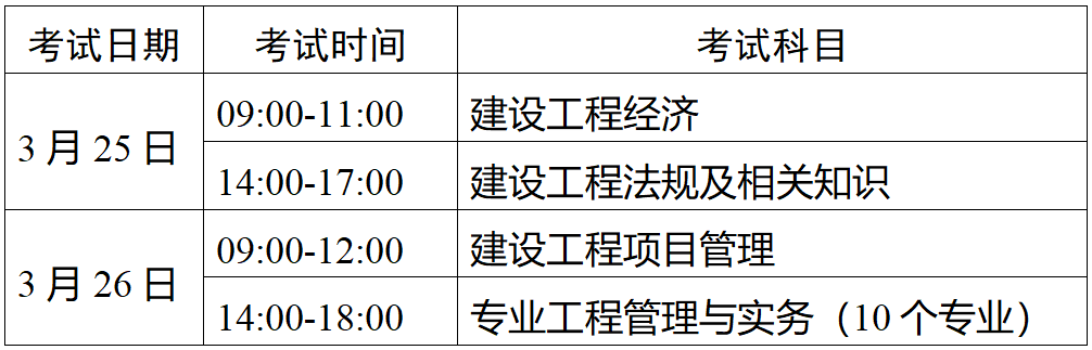 深度揭秘（吉林省人事考试中心）吉林省人力资源考试网官网 第1张