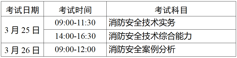 深度揭秘（吉林省人事考试中心）吉林省人力资源考试网官网 第3张