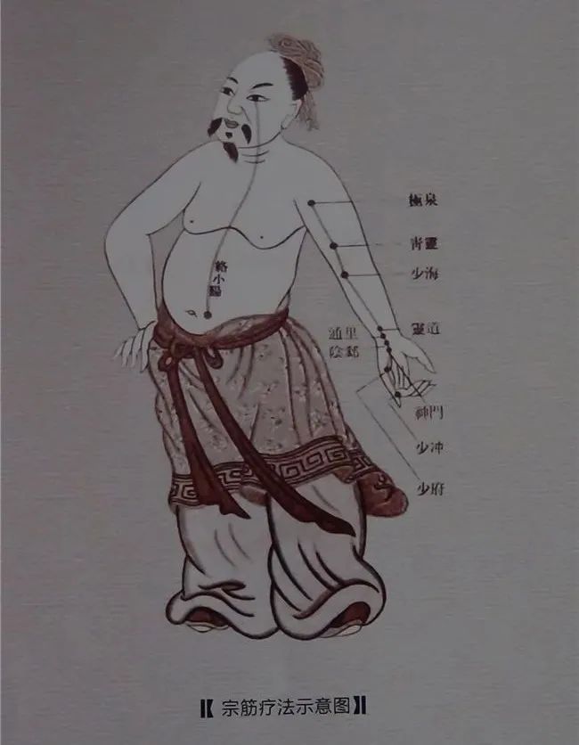 %title插图%num