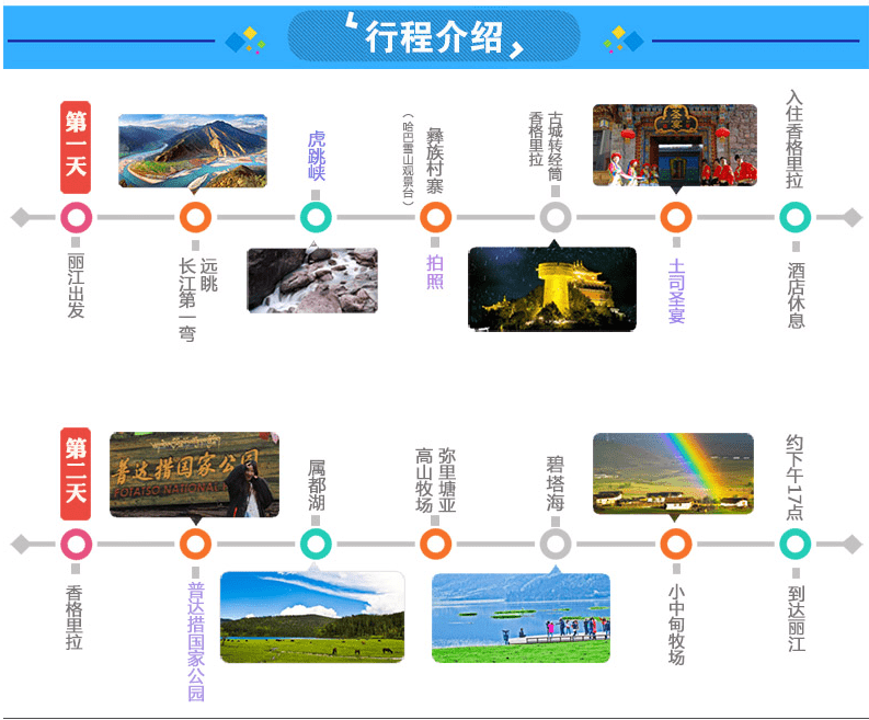 香格里拉旅游攻略｜几月份去最好？-香格里拉几月份去最好玩