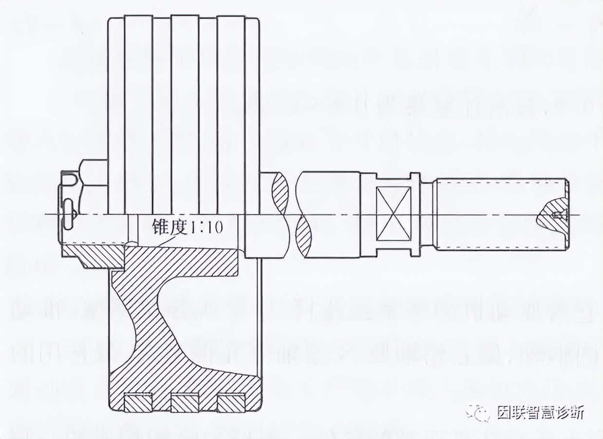 往复泵结构及其主要部件详解_密封_活塞_缸体