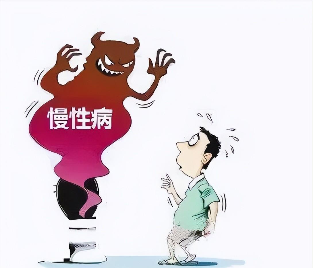 「健康」预防和管理慢性病的指南,请收好_进行_人群_治疗