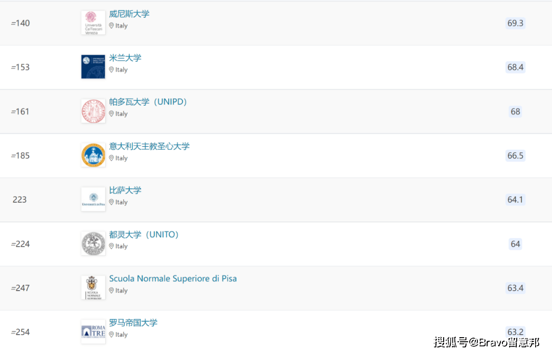 上海汉堡排行_汉堡品牌排行榜汉堡连锁品牌排行榜