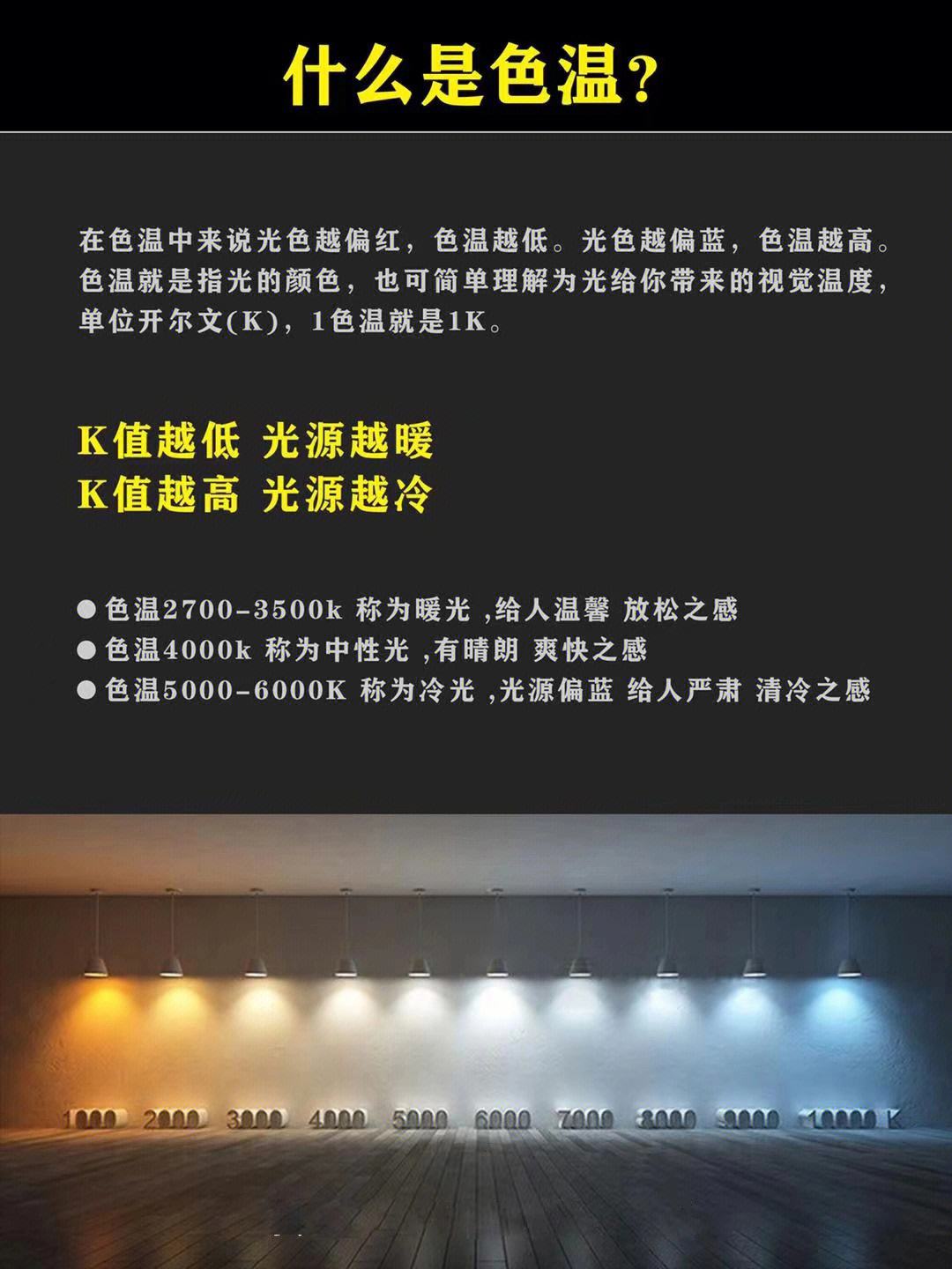 分享值得入手的暖白光护眼台灯_智能_光源_自动化