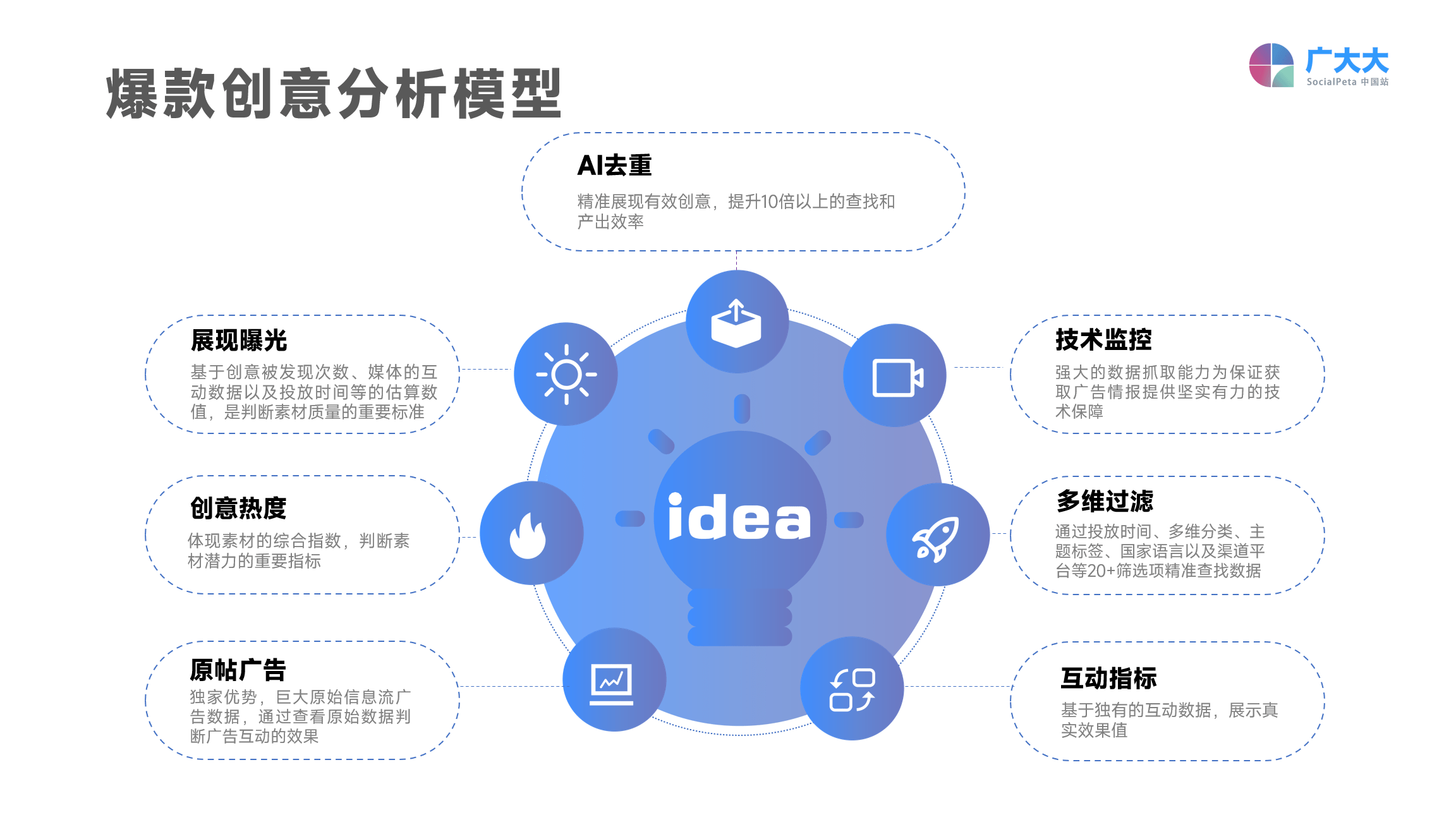 贪吃蛇大作战最高分图片_贪吃蛇经典诺基亚贪吃蛇_贪吃蛇图片素材