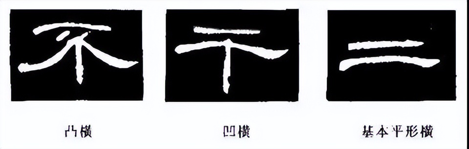 写好隶书的最简单方法，是把这5个笔画拿下(写隶书的口诀是什么)