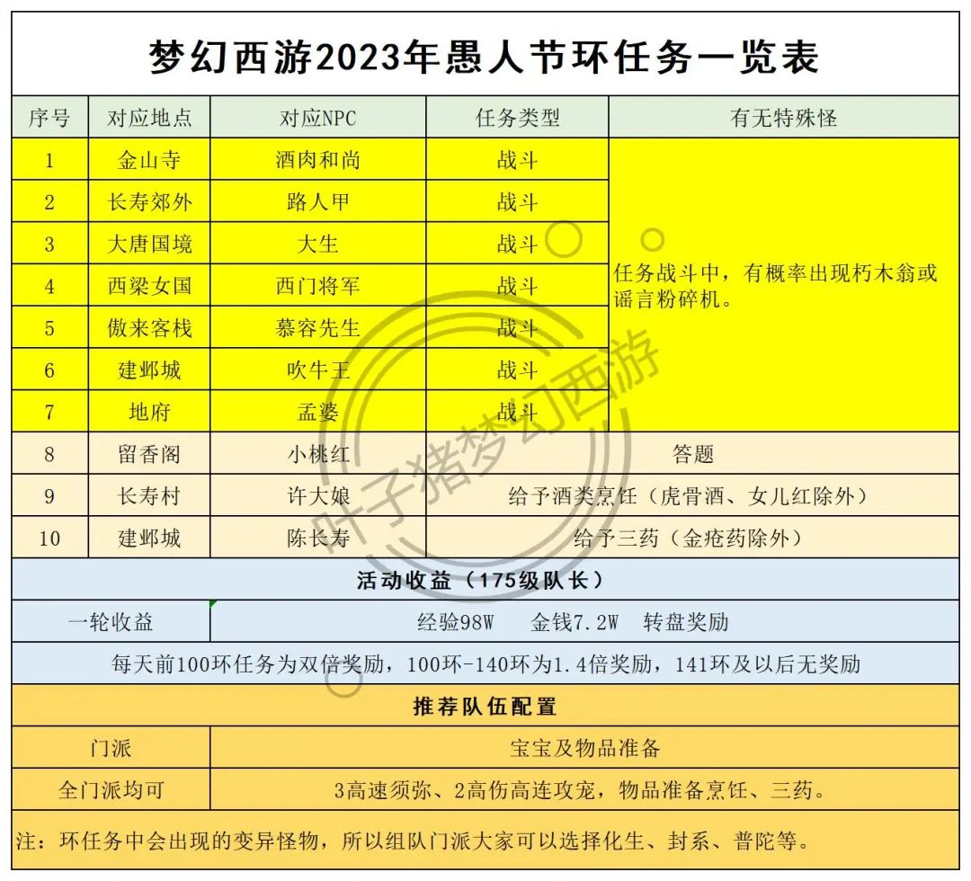 这都可以？（怀孕制作整蛊）整蛊怀孕b超图片 第3张