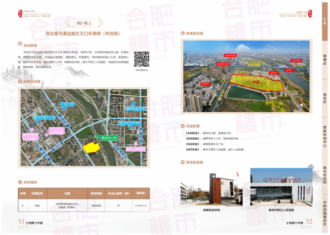 52宗超5000亩,30余家房企关注,滁州2023年供地计划出炉_发展_城市_建设