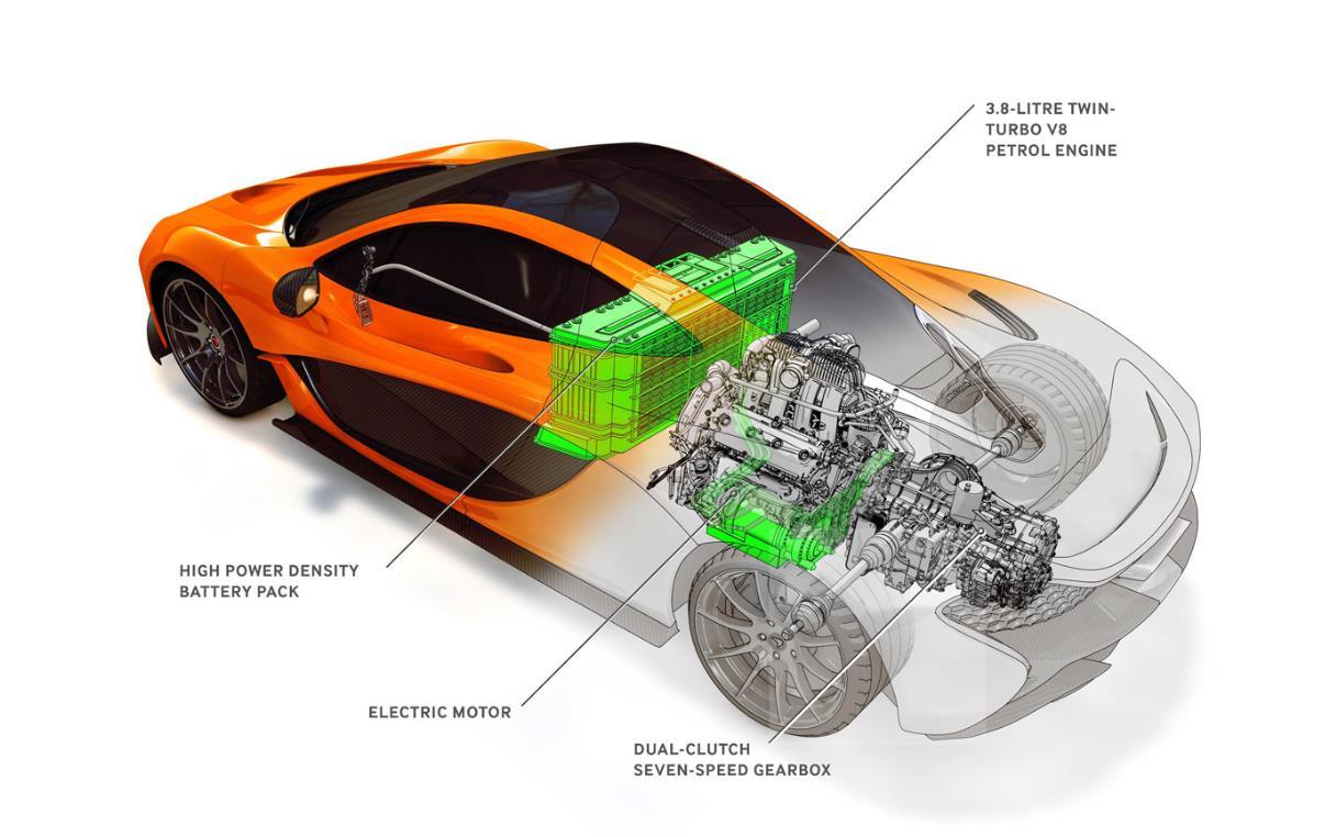 带尾巴的三座车——迈凯伦speedtail,让极速突破403km/h的黑科技_搜狐
