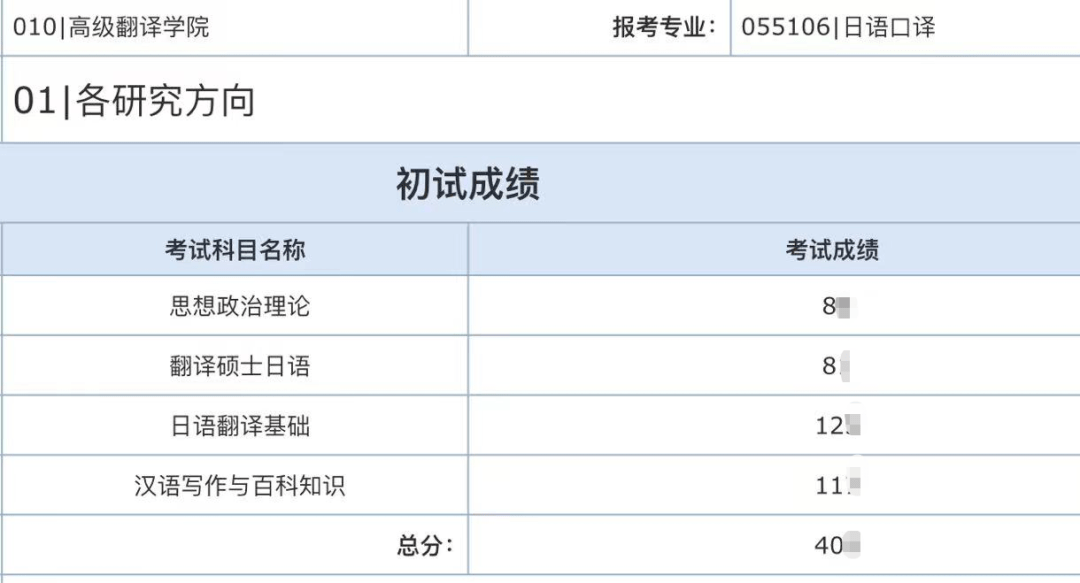 难以置信（请示公文优秀范文）向上级请求批准的请示范文 第2张