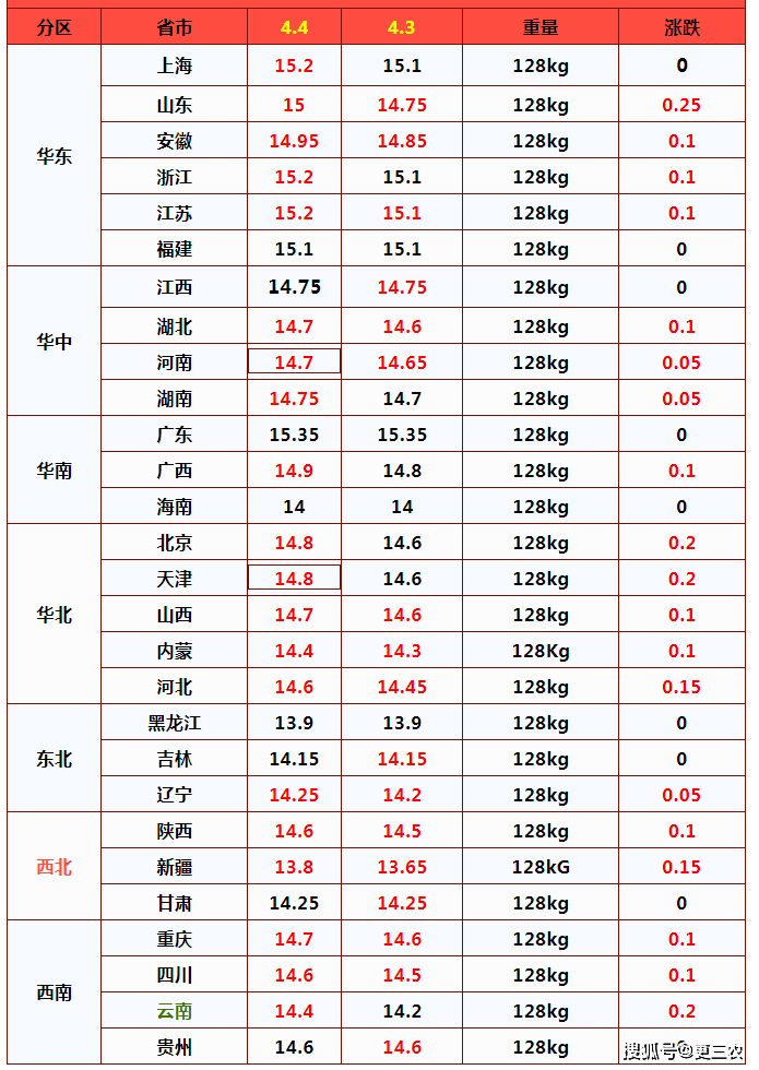 企查查风险值（企查查显示自身风险6条可以入职吗） 第4张