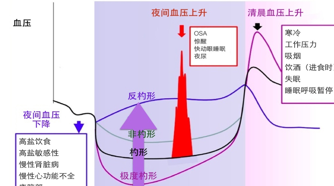 天眼查风险多少算高（天眼查风险是什么意思） 第4张