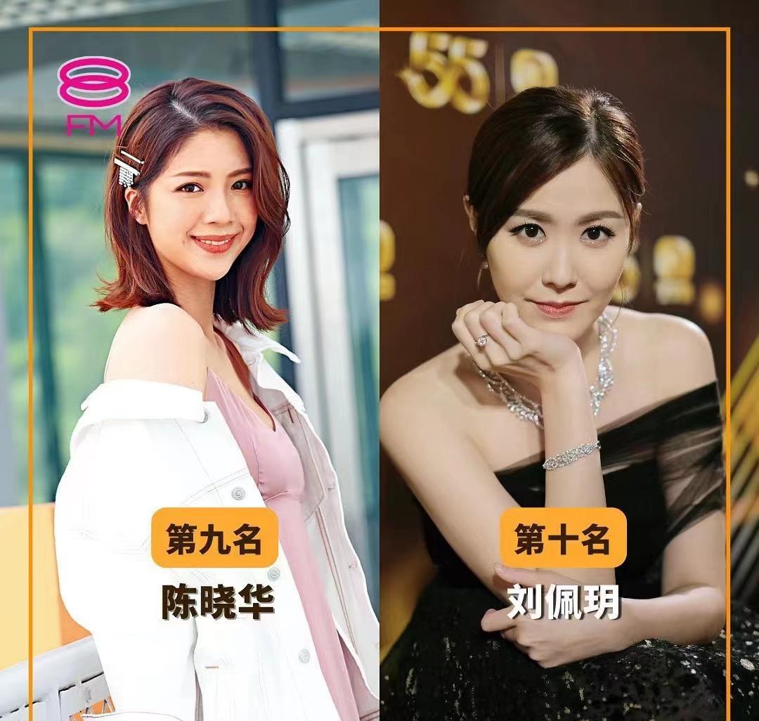 網友票選tvb最美女星排行榜_電視劇_中國_小姐