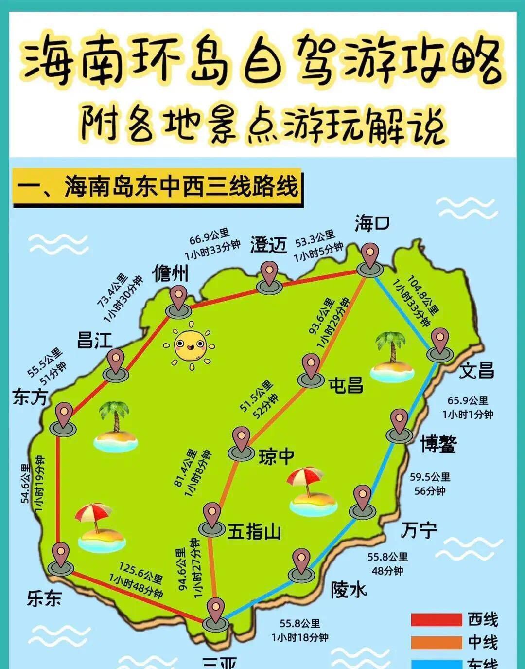 海南省封关,游客担心变成下一个香港:去海南旅游需要通行证吗_运作