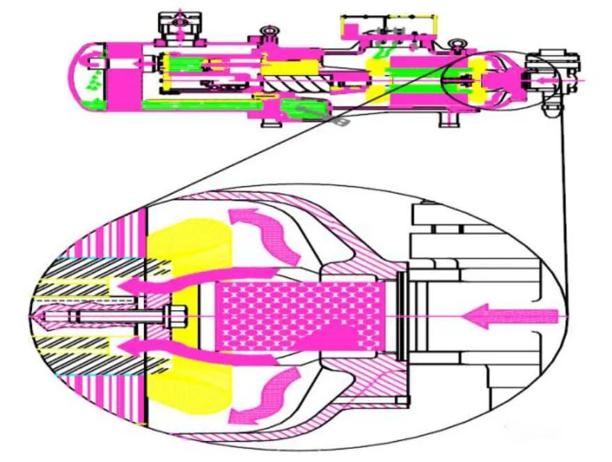 螺杆压缩机构造图片